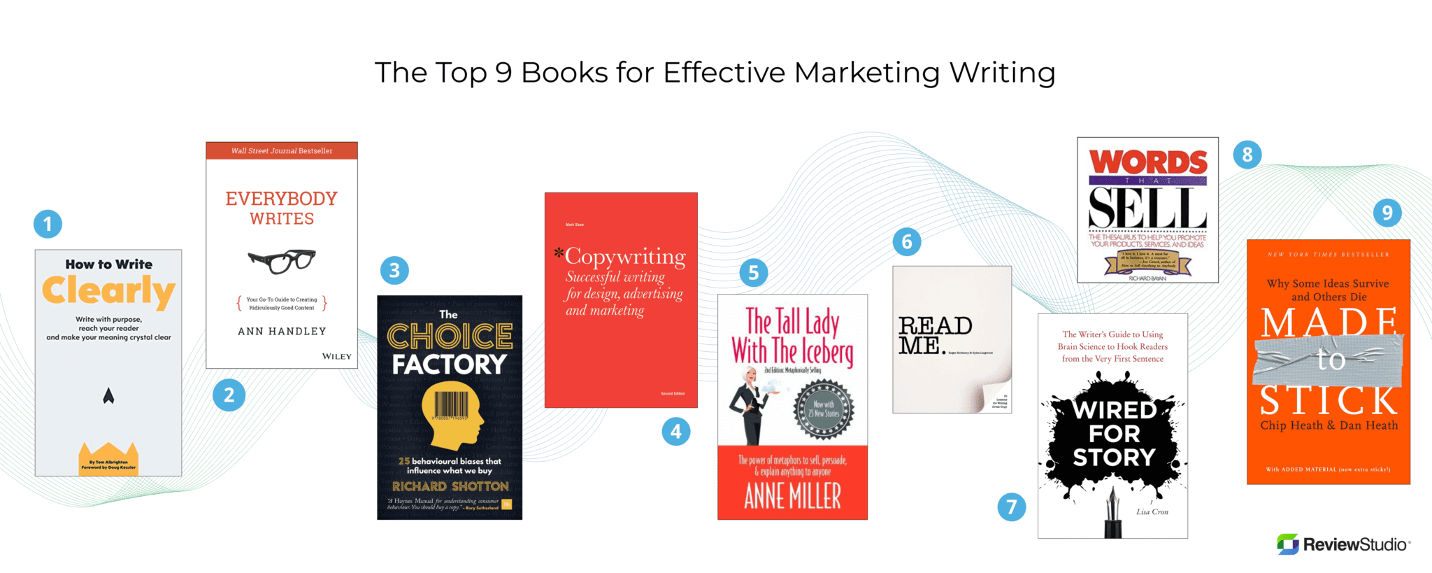 must read books for marketing