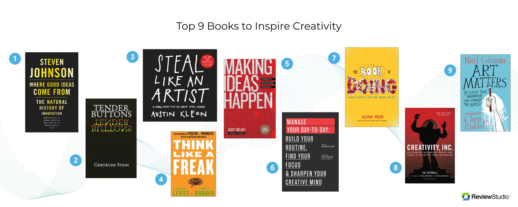 books to inspire creativity
