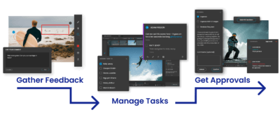 proof, review, approve with reviewstudio